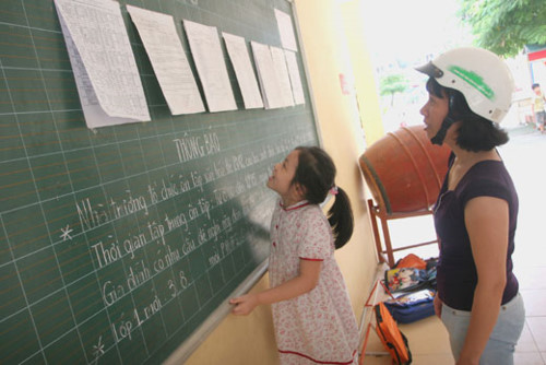 Quảng Ngãi: Còn tồn tại, sai sót trong thu chi đầu năm học