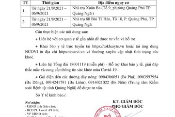 Sở Y tế Quảng Ngãi: Thông báo khẩn số 36