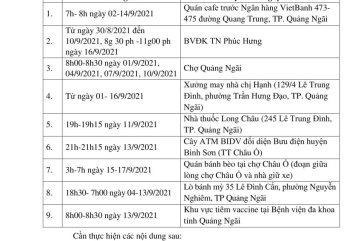 Sở Y tế Quảng Ngãi: Thông báo khẩn số 43