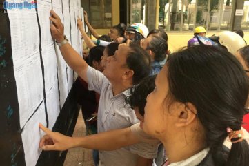 Dự kiến điểm chuẩn trúng tuyển vào lớp 10 không chuyên